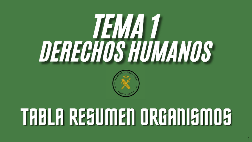 Miniatura del documento TABLA-ORGANISMOS.pdf