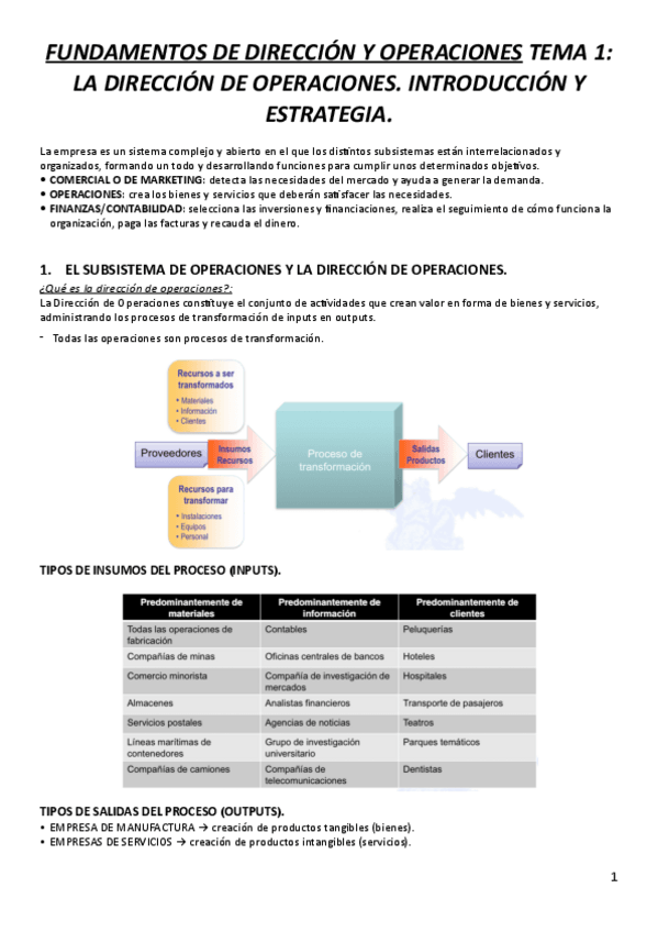 Miniatura del documento TEMA-1-FDO.pdf