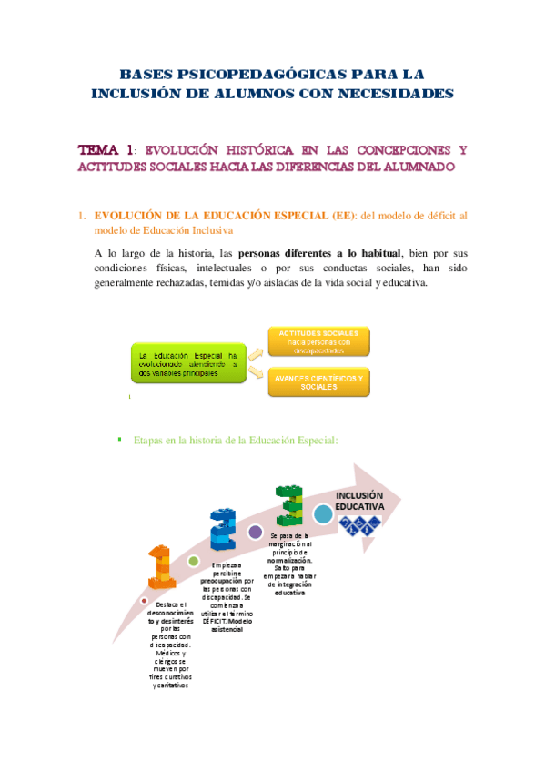 Miniatura del documento Apuntes-examen-I.pdf