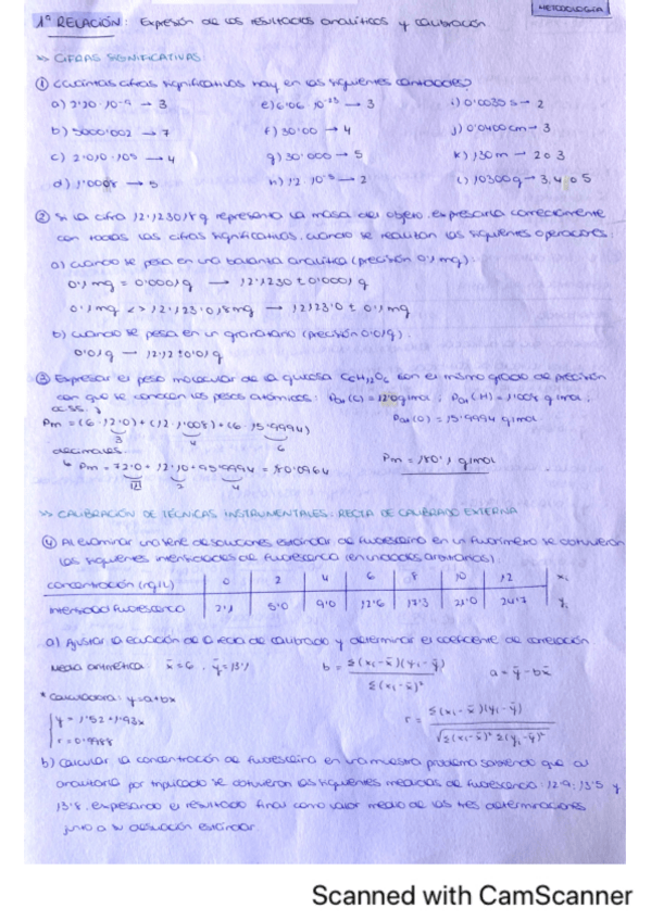 Miniatura del documento Seminarios-Metodologia-resueltos.pdf