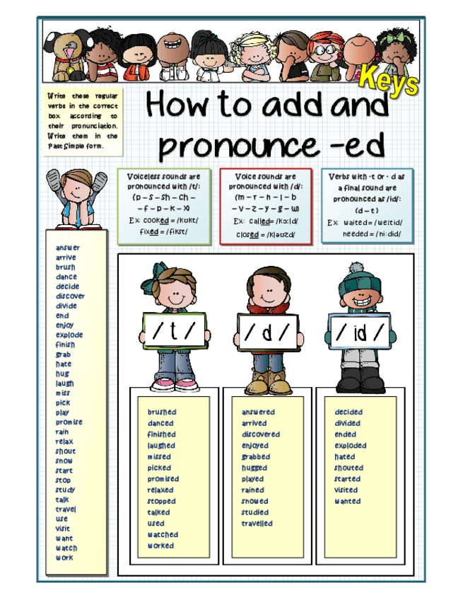 Miniatura del documento How-to-add-ed-pronunciation.pdf