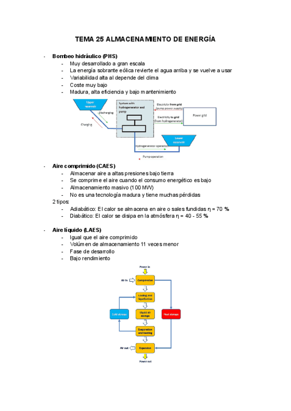Miniatura del documento TEMA-25-ALMACENAMIENTO-DE-ENERGIA.pdf