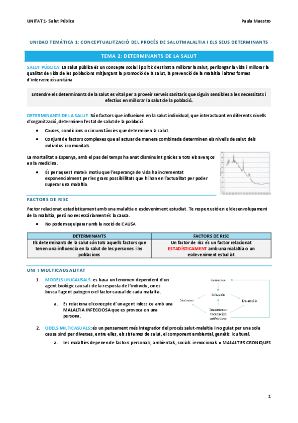 Miniatura del documento UNITAT-1.2-Salut-Publica.pdf