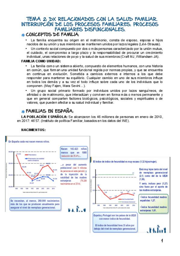 Miniatura del documento Tema 2- Dx relacionados con la salud familiar..pdf