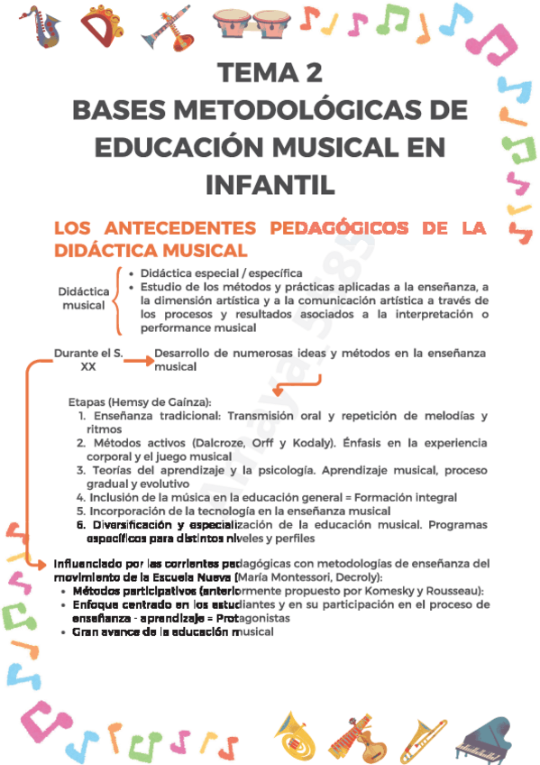 Miniatura del documento Esquema-Tema-2-Musica.pdf
