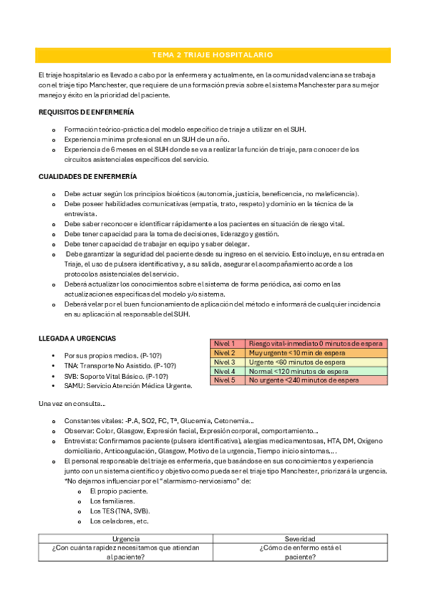 Miniatura del documento Tema-2-TRIAJE-HOSPITALARIO-copia.pdf