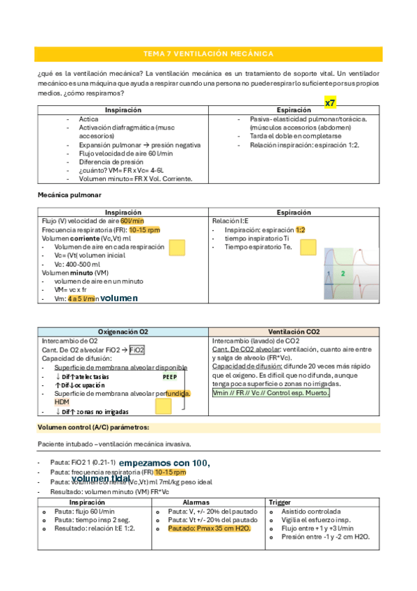 Miniatura del documento Tema-7-VENTILACION-MECANICA.pdf
