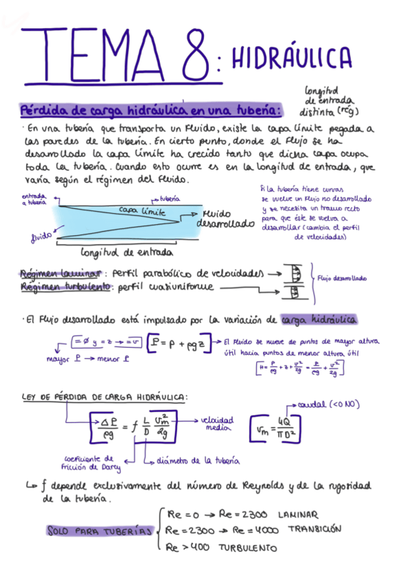 Miniatura del documento T8-Hidraulica.pdf