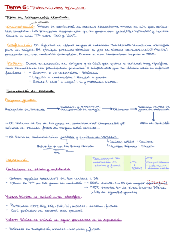 Miniatura del documento TEMA-5.pdf