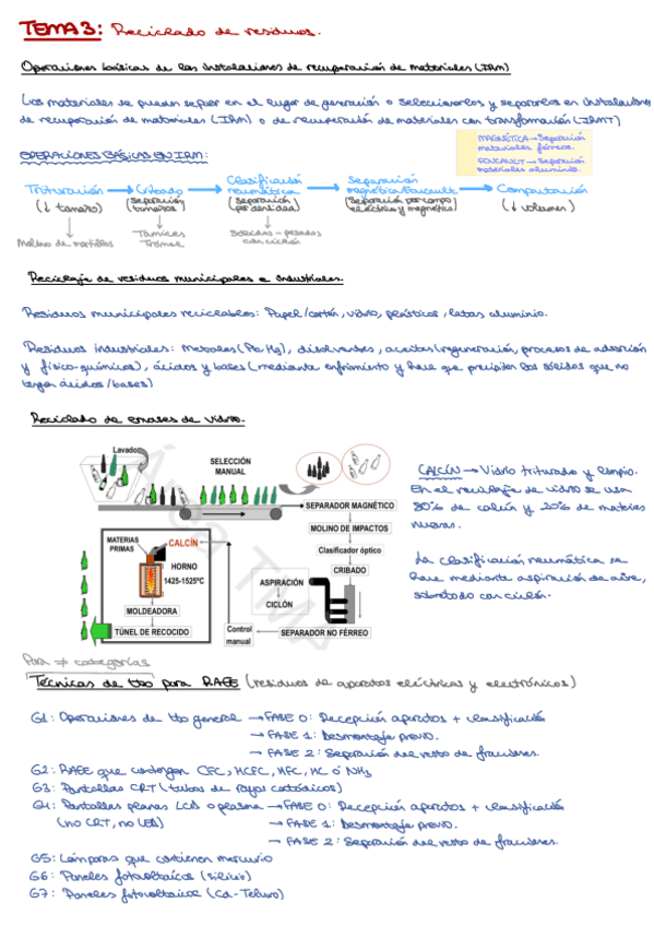 Miniatura del documento TEMA-3.pdf