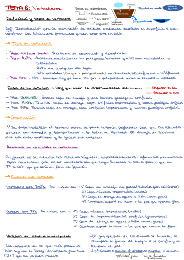 Miniatura del documento TEMA-6.pdf