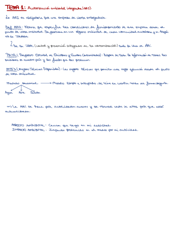 Miniatura del documento TEMA-1.pdf