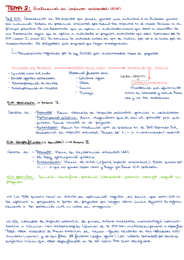 Miniatura del documento TEMA-2.pdf