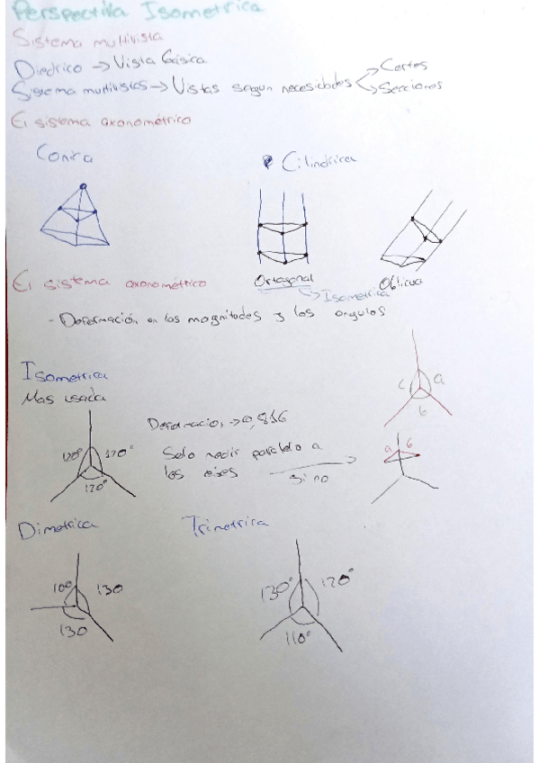 Miniatura del documento isometrica.pdf