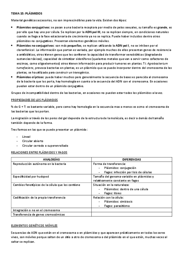 Miniatura del documento TEMA-15.-PLASMIDOS.pdf