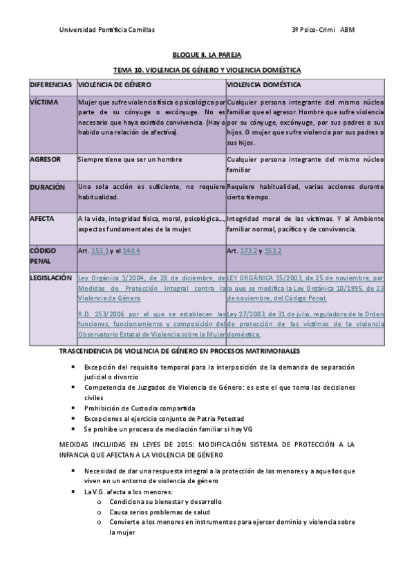 Miniatura del documento 10.-VIOLENCIA-DE-GENERO-Y-VIOLENCIA-DOMESTICA.pdf