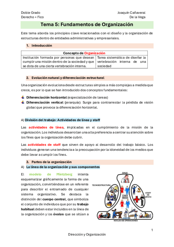 Miniatura del documento Tema-5Fundamentos-de-Organizacion.pdf