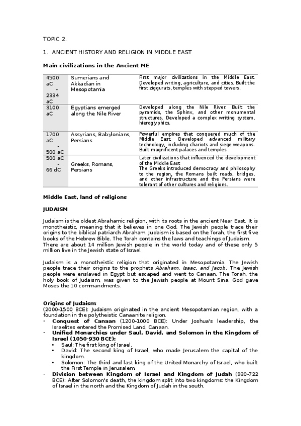 Miniatura del documento TOPIC-2.docx