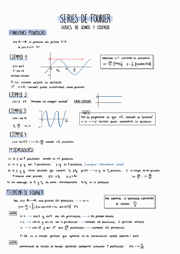 Miniatura del documento TEMA-3.-SERIES-DE-FOURIER.pdf