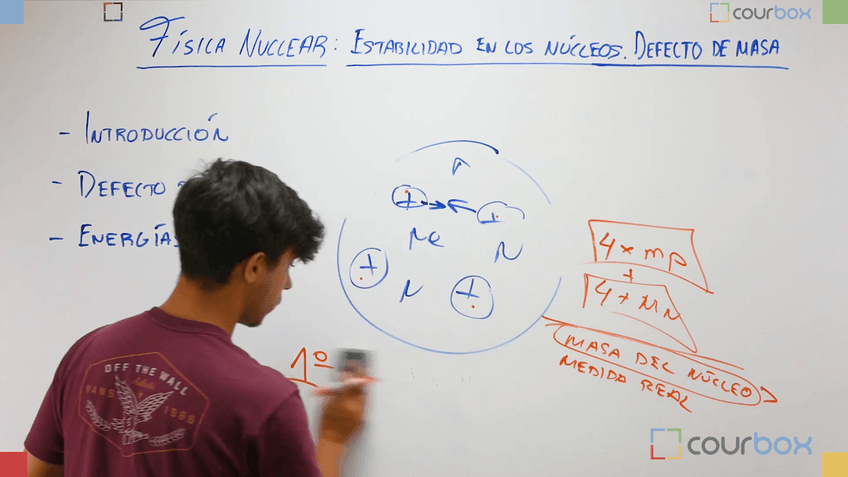 Miniatura del documento Lección 3 - Estabilidad-de-los-nucleos.-Defecto-de-masa.mp4