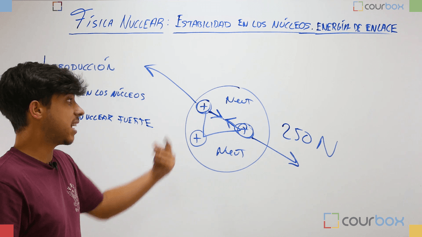 Miniatura del documento Lección 2 - Estabilidad-de-los-nucleos.-Energia-de-enlace.mp4