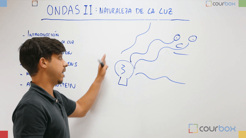 Miniatura del documento Lección 2 - Naturaleza-de-la-luz.mp4