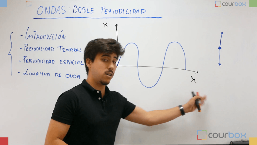 Miniatura del documento Lección 4 - Dinamica-y-energia-en-un-MAS.mp4