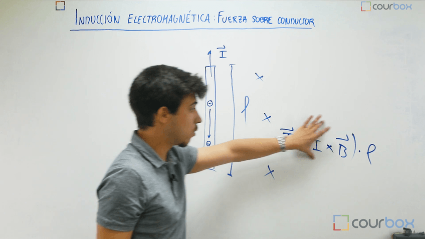Miniatura del documento Lección 2 - Fuerza-electromotriz.mp4