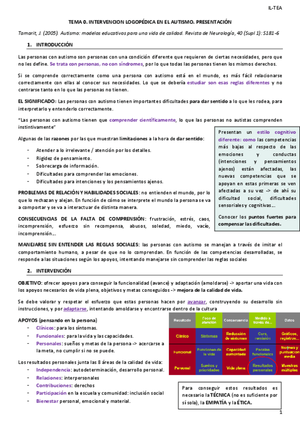 Miniatura del documento Primer-Parcial-TEA.pdf