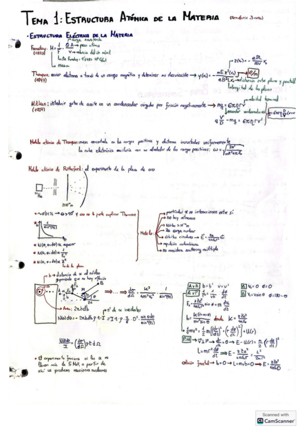Miniatura del documento FAMApuntes.pdf