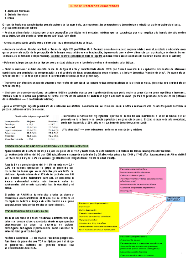 Miniatura del documento Tema-6-psicopatologia-II.pdf
