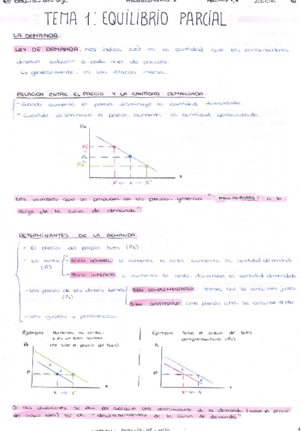 Miniatura del documento TEMA-1.-EQUILIBRIO-PARCIAL-MICROECONOMIA-I.pdf