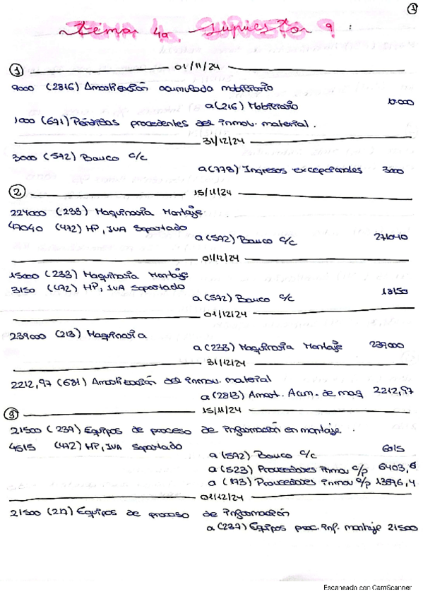 Miniatura del documento SUPUESTO-9-CONTABILIDAD-SECADORES-SOSTENIBLES S.A.pdf