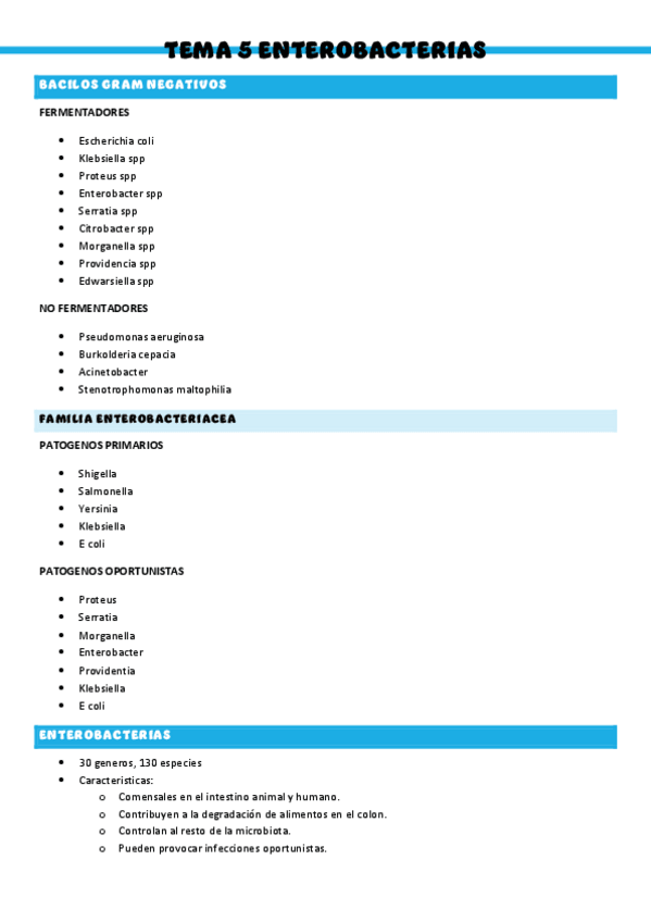 Miniatura del documento Patologia-medica-general-T5-Enterobacterias.pdf