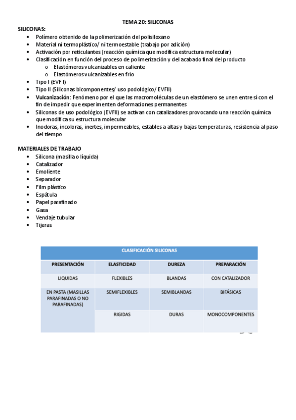 Miniatura del documento TEMA-20-siliconas.pdf
