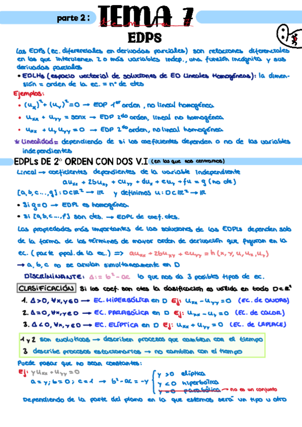 Miniatura del documento MMAT-Resumen-EDPs-A4.pdf