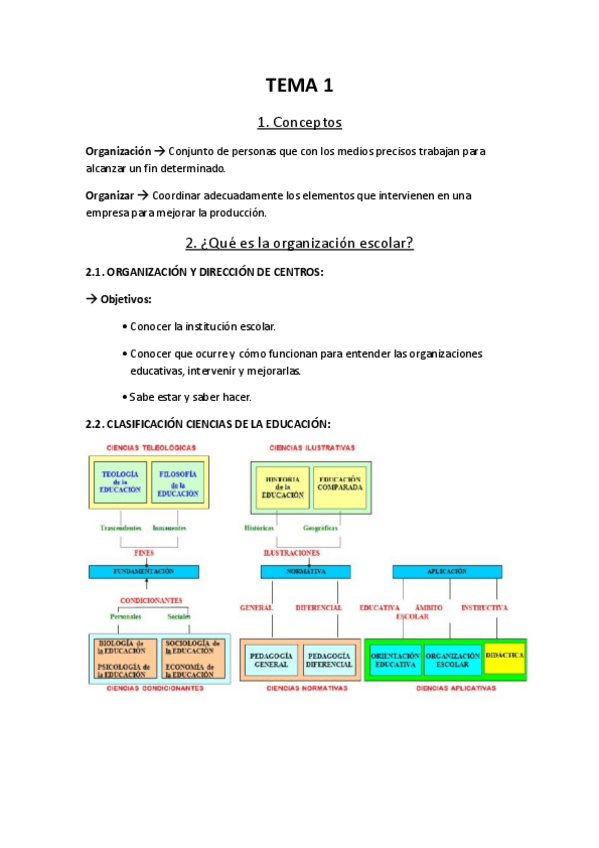 Miniatura del documento TEMA 1.pdf