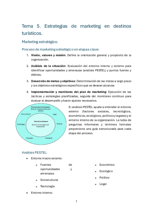Miniatura del documento Tema-5-marketing-de-destinos.pdf