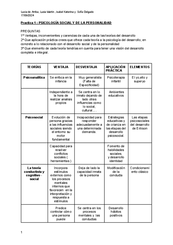 Miniatura del documento Documentosintitulo-1.pdf