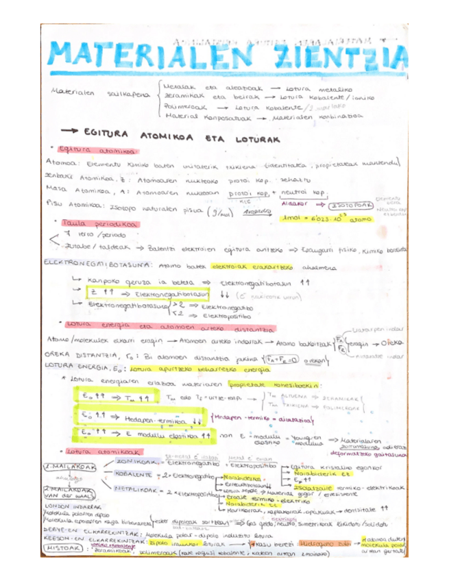 Miniatura del documento Material-Zientziak-OSORIK.pdf