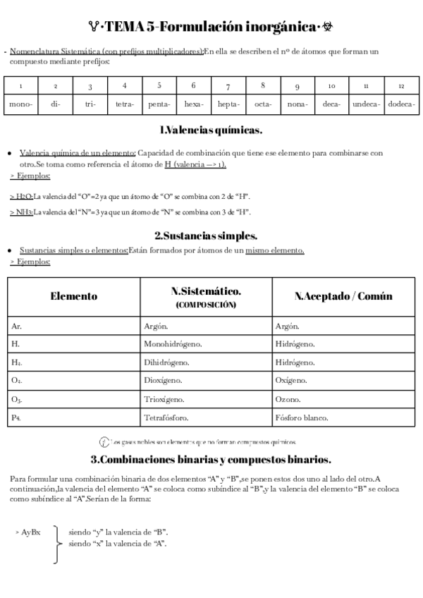 Miniatura del documento TEMA-5-Formulacion-inorganica.pdf