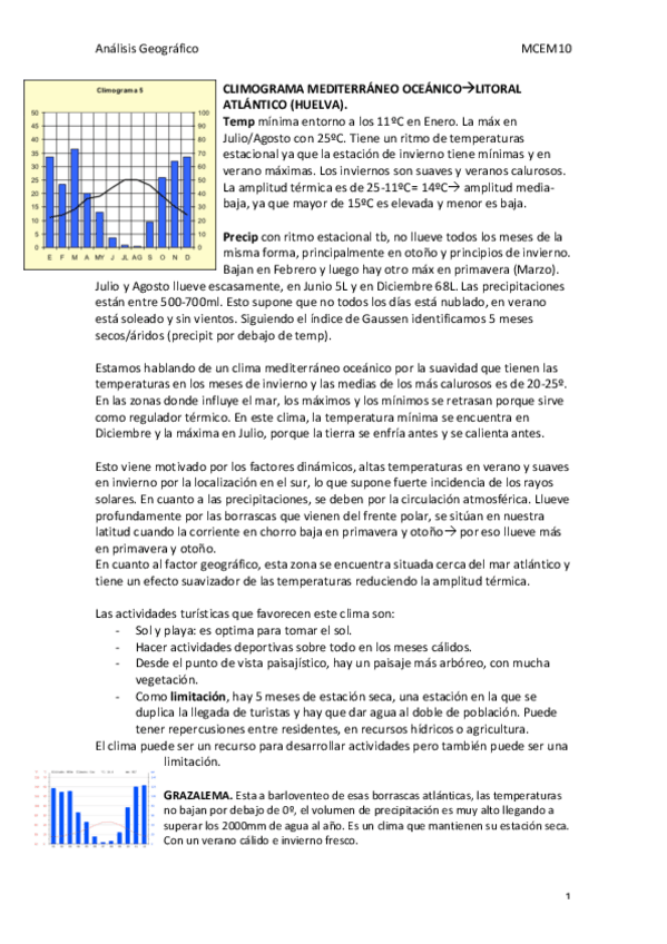 Miniatura del documento CLIMOGRAMA. .pdf