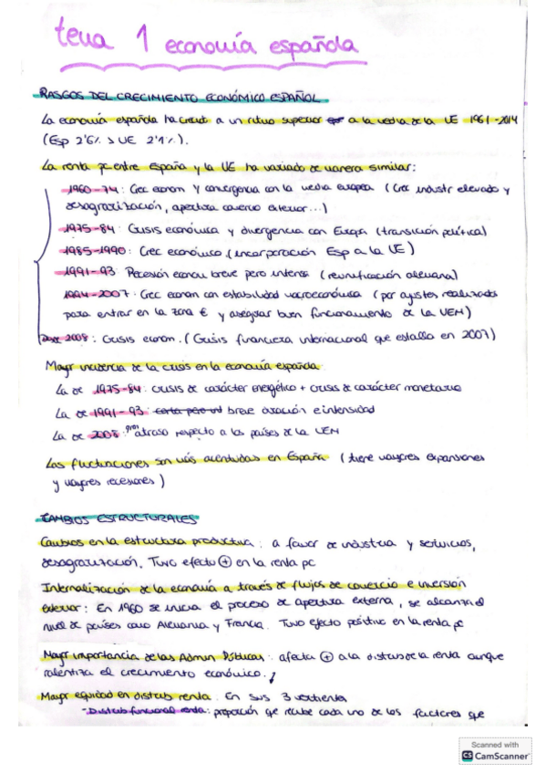 Miniatura del documento Resumen-Teoria-T-1.pdf