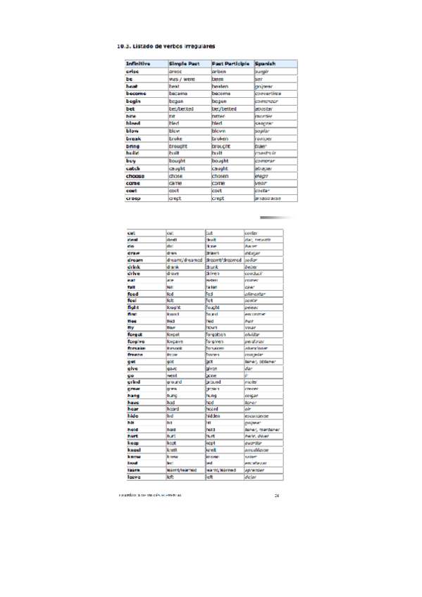 Miniatura del documento Guia Basica Ingles 4.pdf
