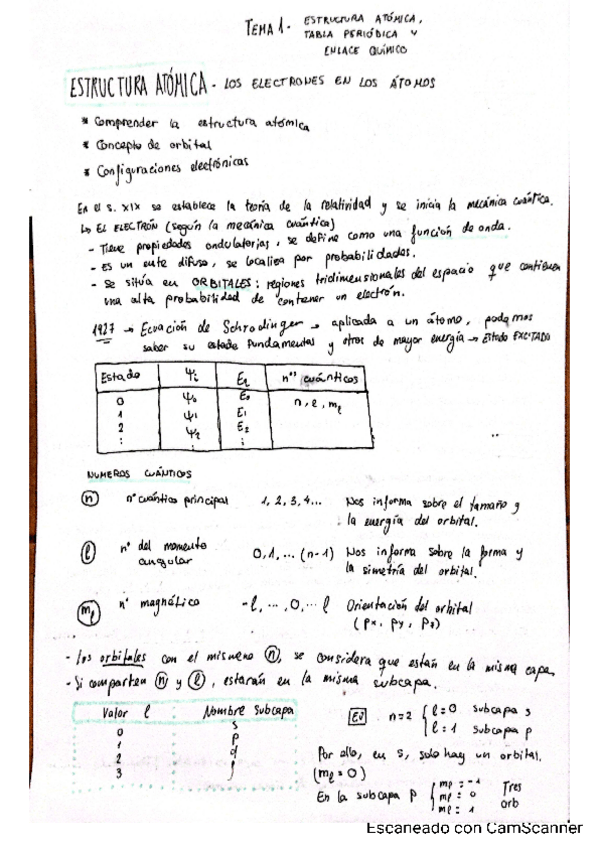 Miniatura del documento Estructura-Atomica-y-Propiedades-Periodicas.pdf