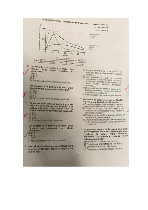 Miniatura del documento EXAMEN PARCIAL FARMA 1-converted.pdf