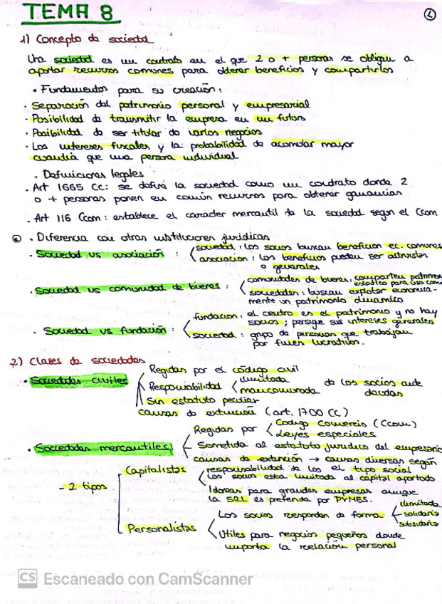 Miniatura del documento RESUMEN-TEMA-8-DERECHO-MERCANTIL.pdf
