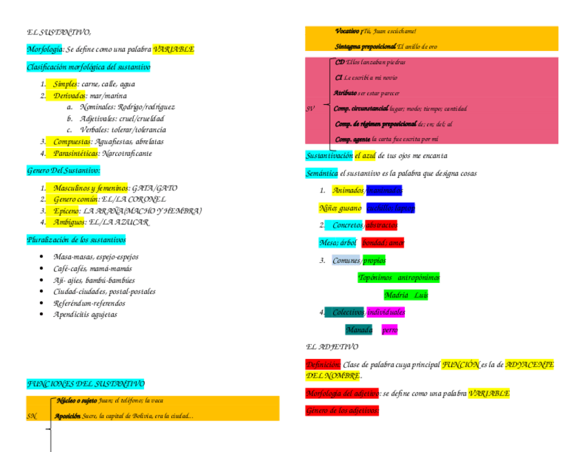 Miniatura del documento wacho-linguistica.docx