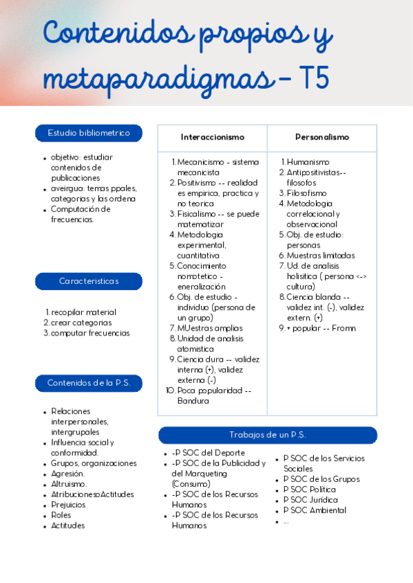 Miniatura del documento Psicologia-social-esquema-tema-5-6-7-y-8.pdf