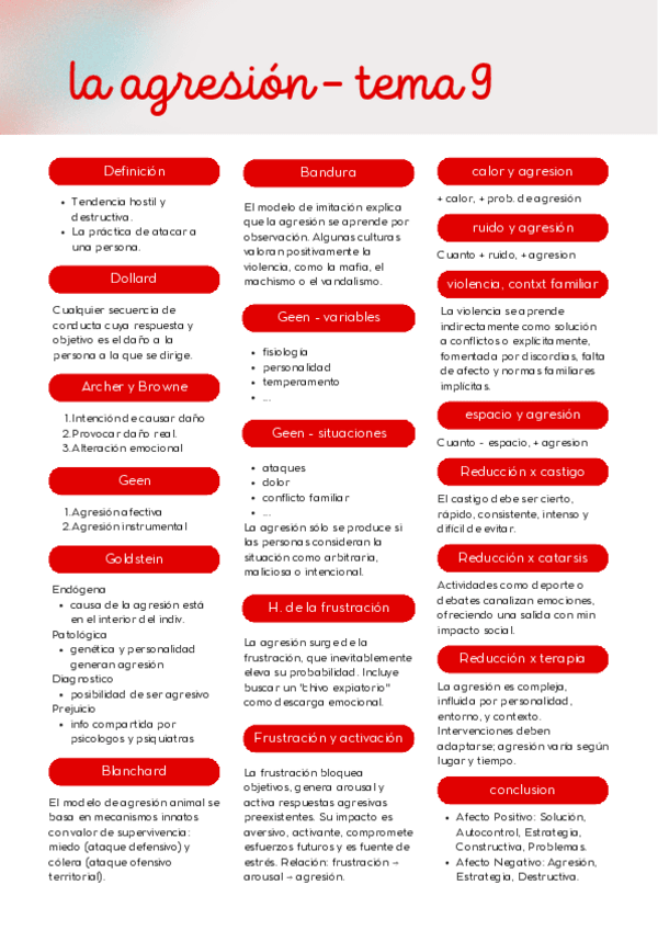 Miniatura del documento Psicologia-social-esquema-tema-9-10-y-11.pdf
